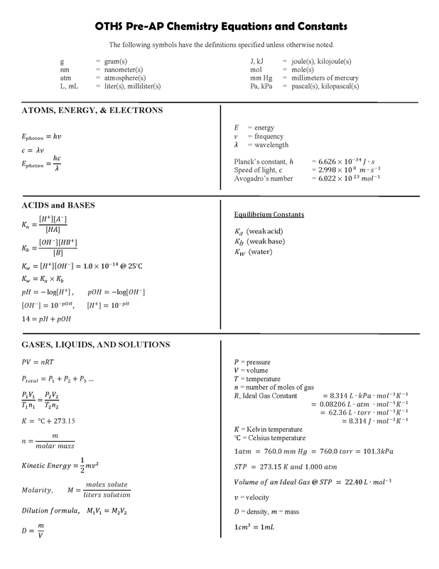 Ap Chemistry Equations And Constants Cheat Sheet Table And Formulas